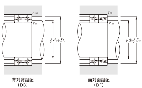 角接觸球軸承，品牌：NTN，尺寸圖2
