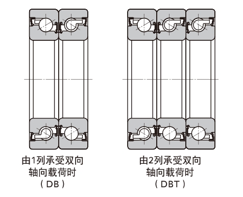 角接觸球軸承，品牌：NTN，尺寸圖2