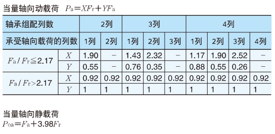 角接觸球軸承，品牌：NTN，尺寸圖4
