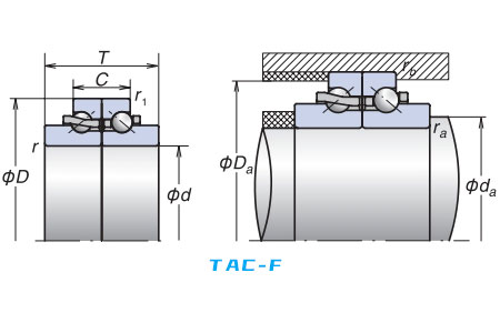 角接觸球軸承，品牌：NSK，尺寸圖1