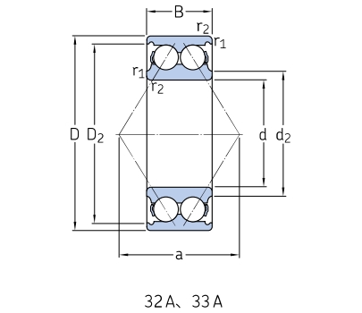 角接觸球軸承，品牌：SKF，尺寸圖1