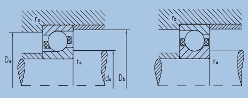角接觸球軸承，品牌：HRB，尺寸圖2
