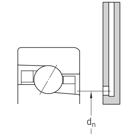 角接觸球軸承，品牌：SKF，尺寸圖3