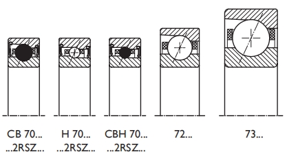 角接觸球軸承，品牌：IBC，尺寸圖2