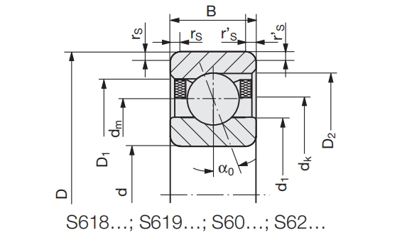 角接觸球軸承，品牌：GMN，尺寸圖1