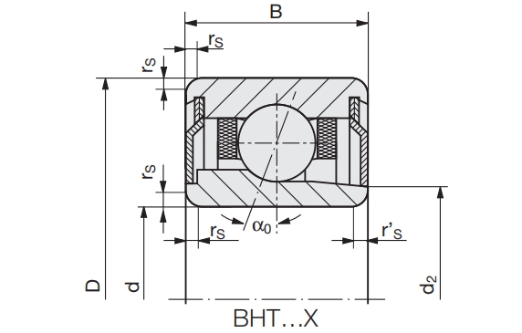 角接觸球軸承，品牌：GMN，尺寸圖5