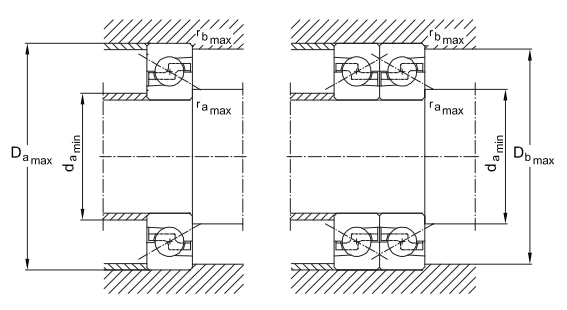 角接觸球軸承，品牌：IBC，尺寸圖2