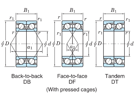 角接觸球軸承，品牌：KOYO，尺寸圖3