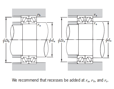 角接觸球軸承，品牌：KOYO，尺寸圖3