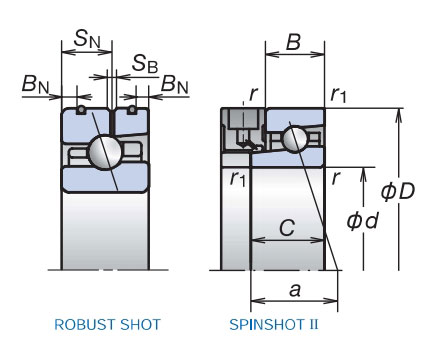 角接觸球軸承，品牌：NSK，尺寸圖2