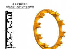 一種高轉(zhuǎn)速滾珠軸承潤(rùn)滑與密封結(jié)構(gòu)改進(jìn)設(shè)計(jì)試驗(yàn)簡(jiǎn)介