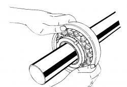 軸承如何安裝？軸承和相關部件的安裝簡介