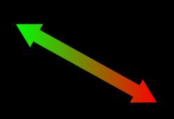 旋轉(zhuǎn)設(shè)備中軸承載荷的評(píng)估方法簡(jiǎn)介