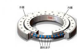 交叉滾子軸承和滾珠軸承該如何選擇？